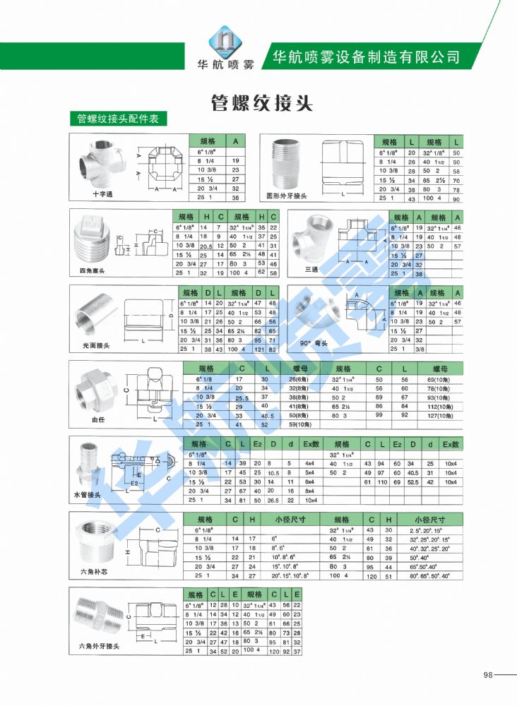 澳门吉尼斯人游戏平台下载