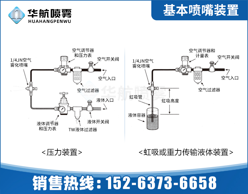 澳门吉尼斯人游戏平台下载