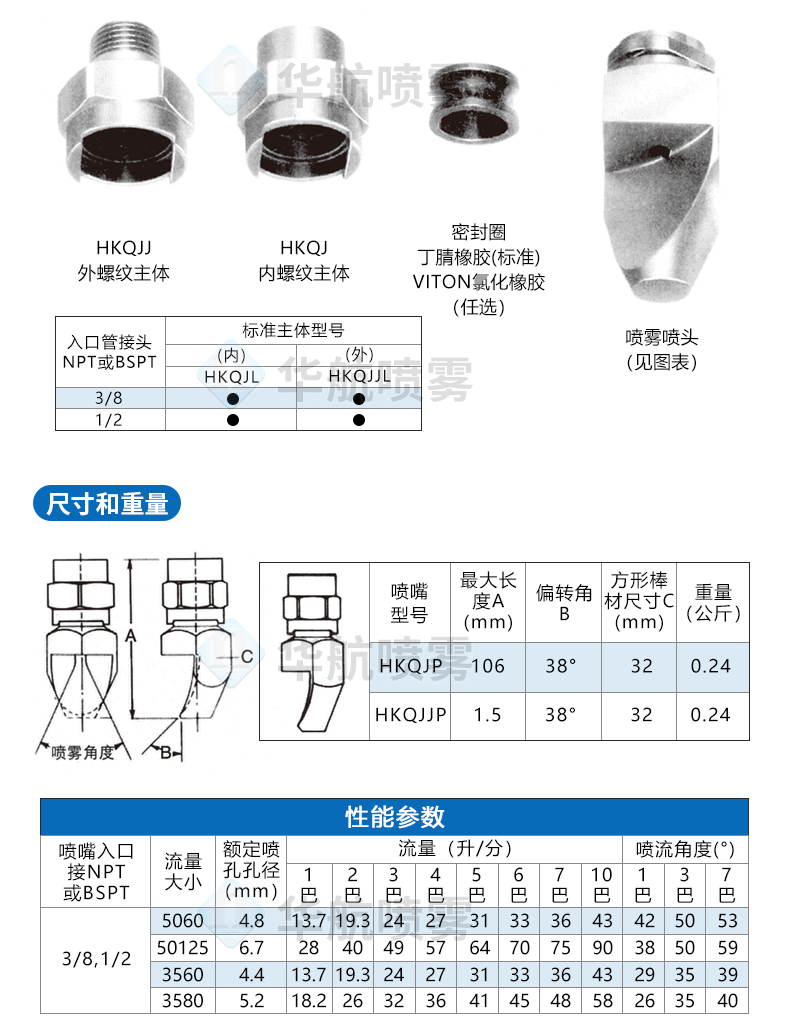 澳门吉尼斯人游戏平台下载